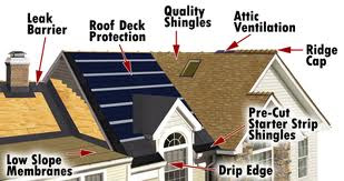 roofing_siding