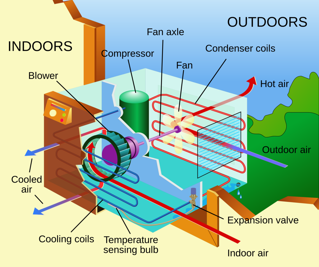 general-home-maintenance-schedule-series-informed-hvac-decision-on-air